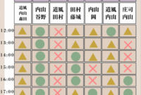 ＼ 土用の丑 × リラクゼーション ／
